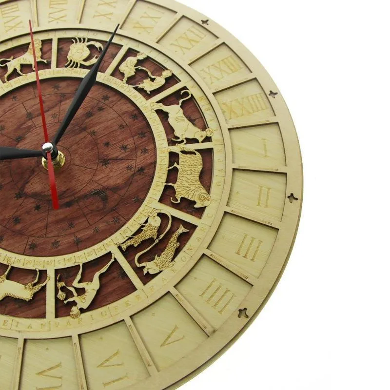 Vue 5 — Horloge Steampunk Signe Astrologique