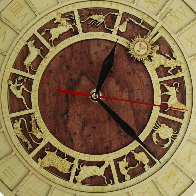 Vue 3 — Horloge Steampunk Signe Astrologique