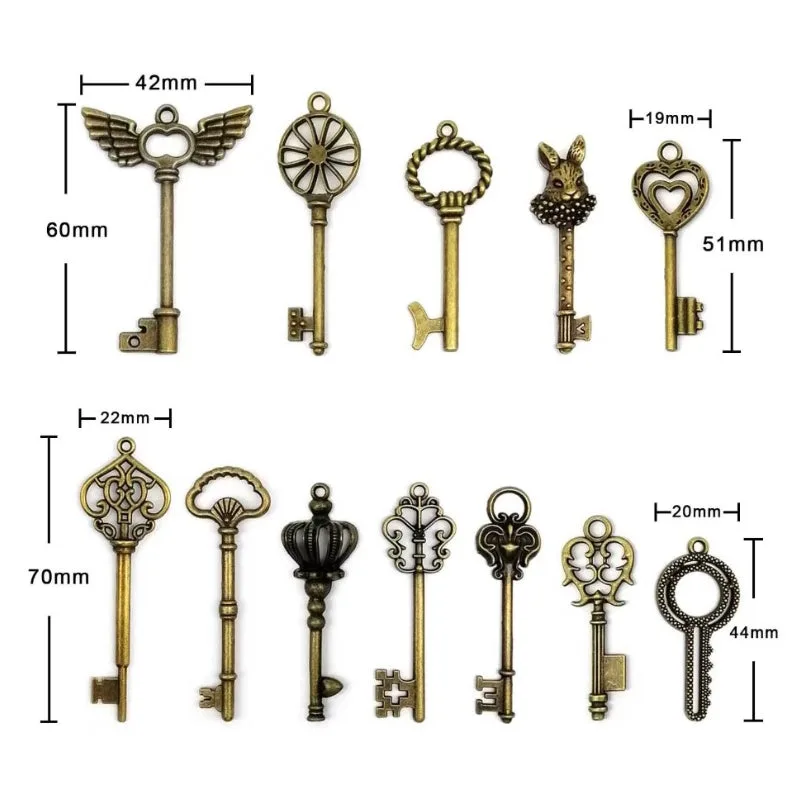 Vue 2 — Clés Steampunk