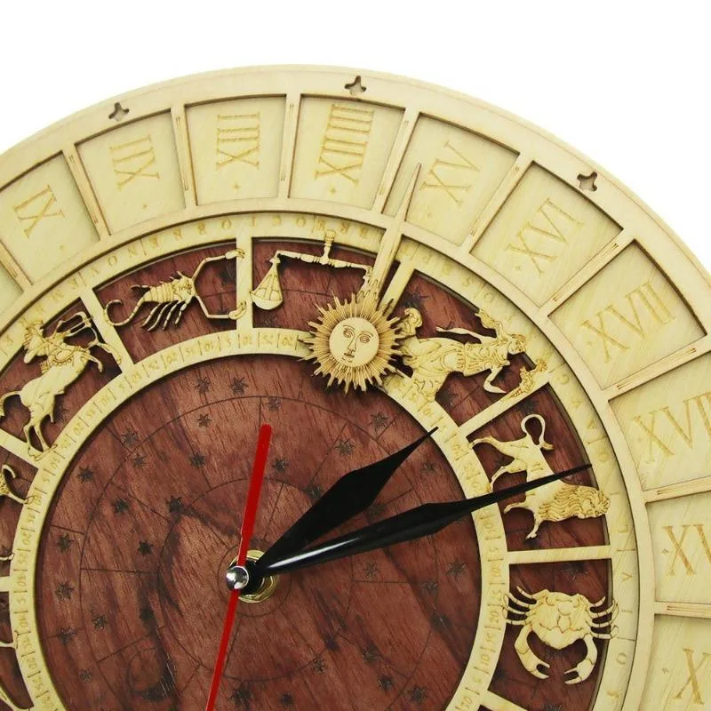 Vue 4 — Horloge Steampunk Signe Astrologique