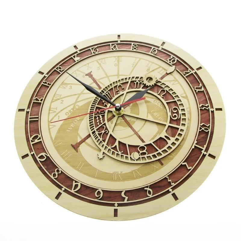 Vue 6 — Horloge Steampunk Astronomique
