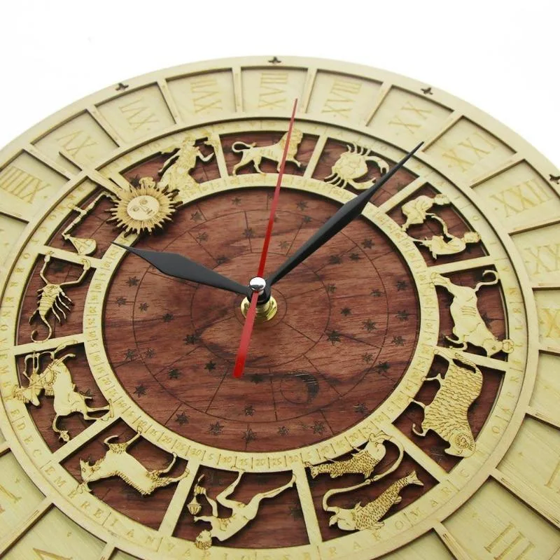 Vue 2 — Horloge Steampunk Signe Astrologique