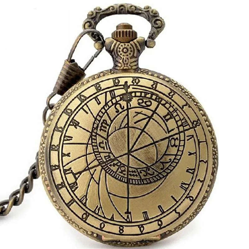 Vue 4 — Montre Gousset Astronomique