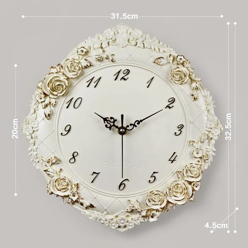 Vue 5 — Horloge Vintage Blanche